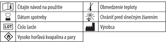 Tabulka - vysvětlivky